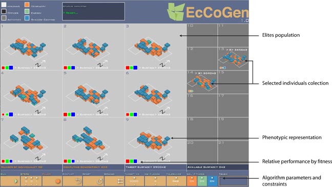 Interface EcCogen-L